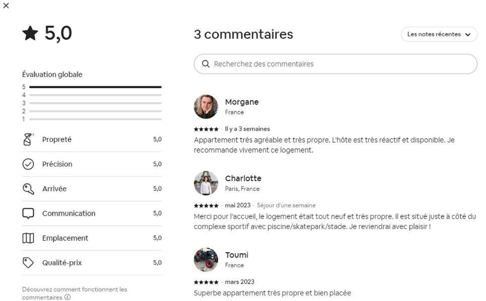 La Halte Catalane Daire Perpignan Dış mekan fotoğraf